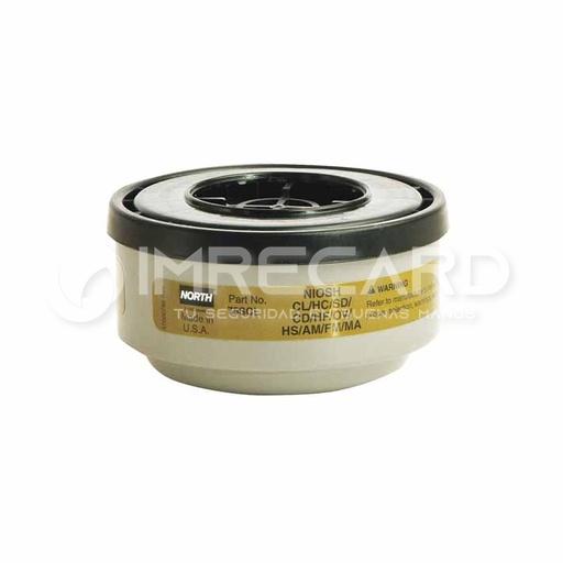 Cartucho 75SCL Multiprosito Defender [NORTH] 